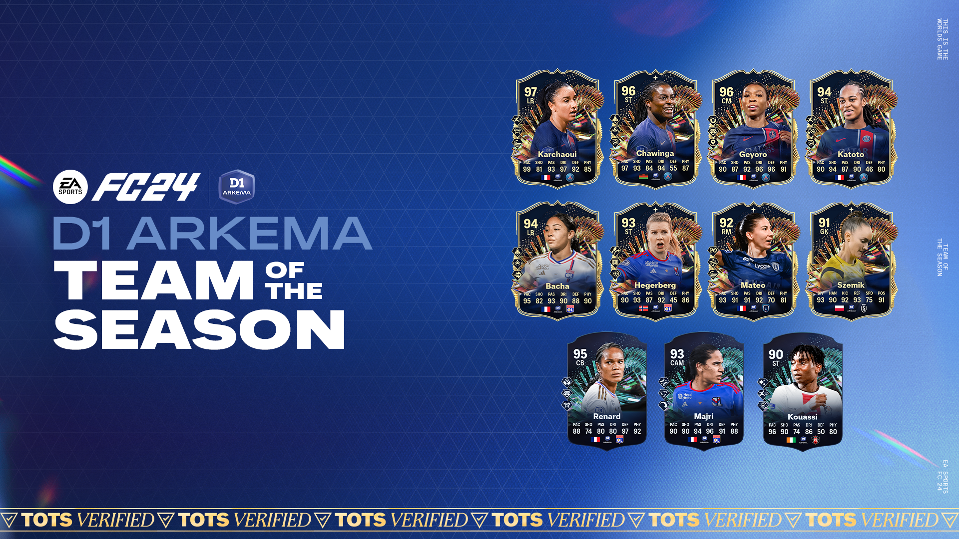 EA FC 24 D1 Arkema TOTS: все игроки и их рейтинги