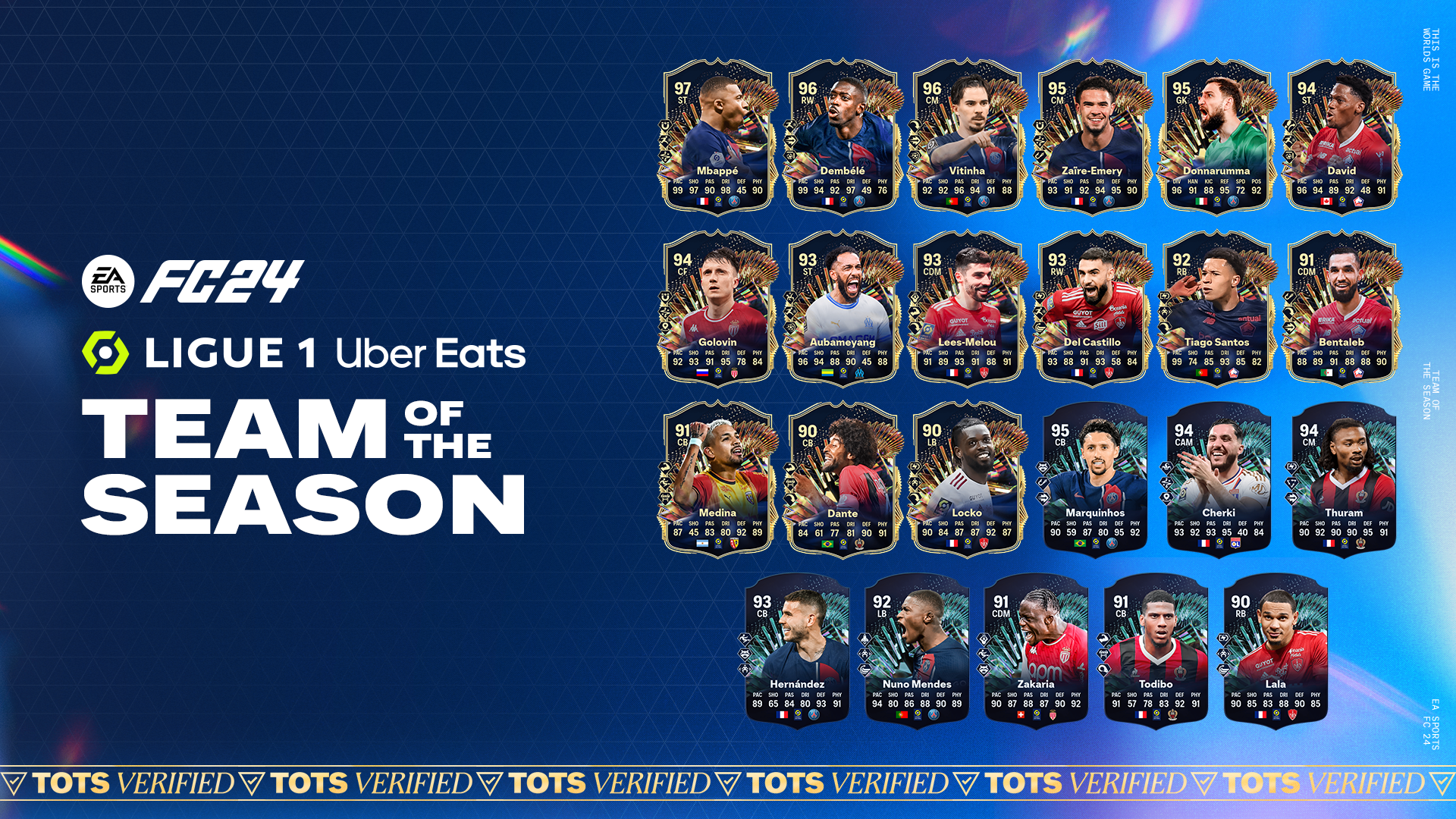 TOTS EA FC 24 Ligue 1: все игроки и рейтинги