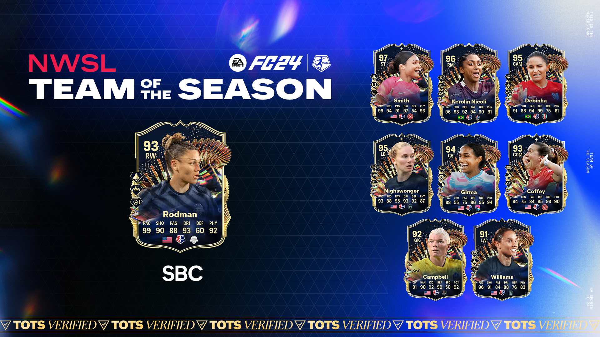 EA FC 24 NWSL TOTS: все игроки и их рейтинги