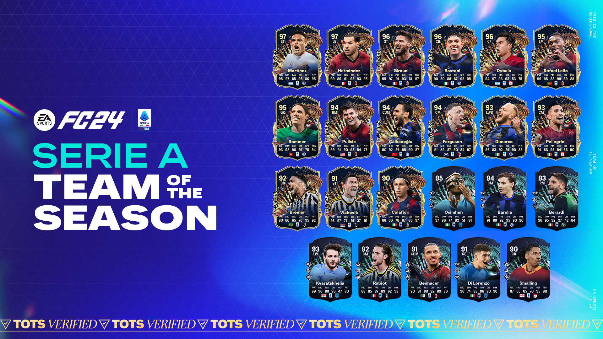 TOTS EA FC 24 Serie A: все игроки и рейтинги