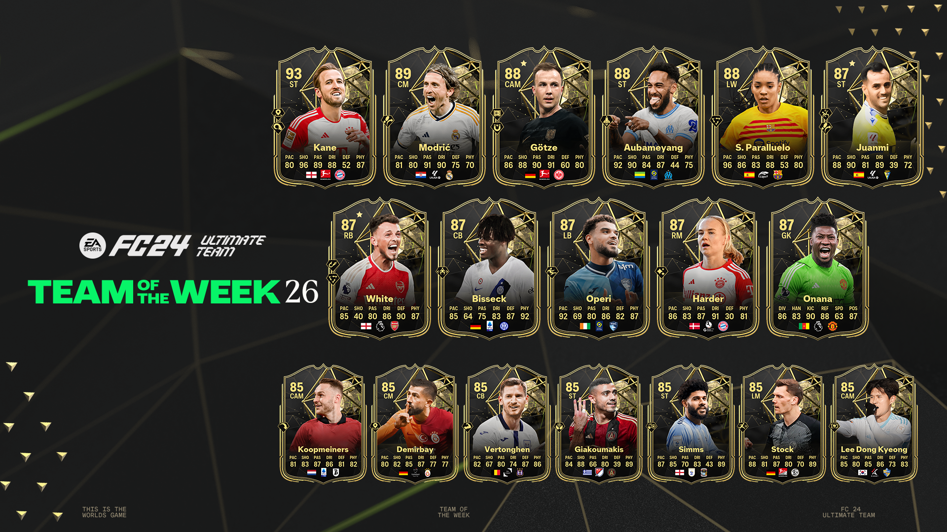 EA FC 24 TOTW 26: с Кейном, Модричем и Беном Уайтом