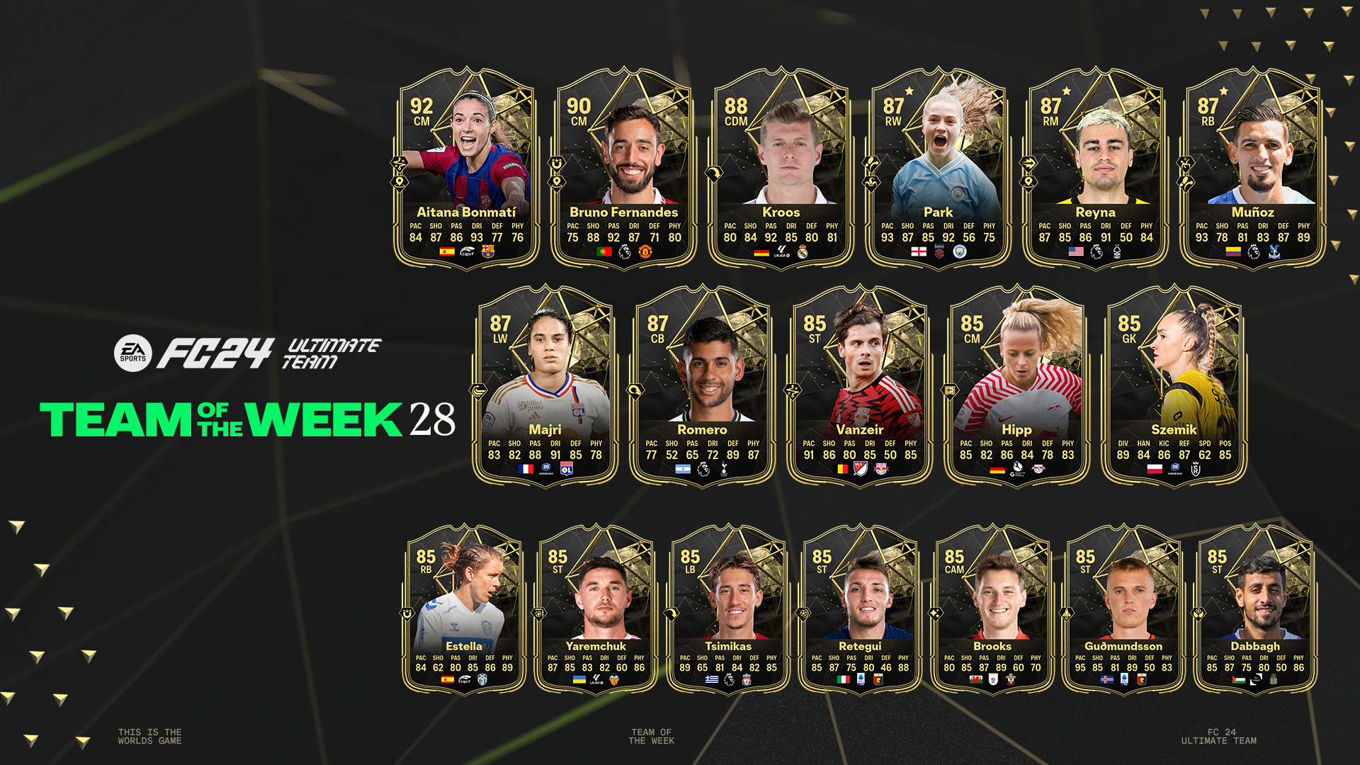 EA FC 24 TOTW 28: С Бонмати, Кроосом и Бруно Фернандешем