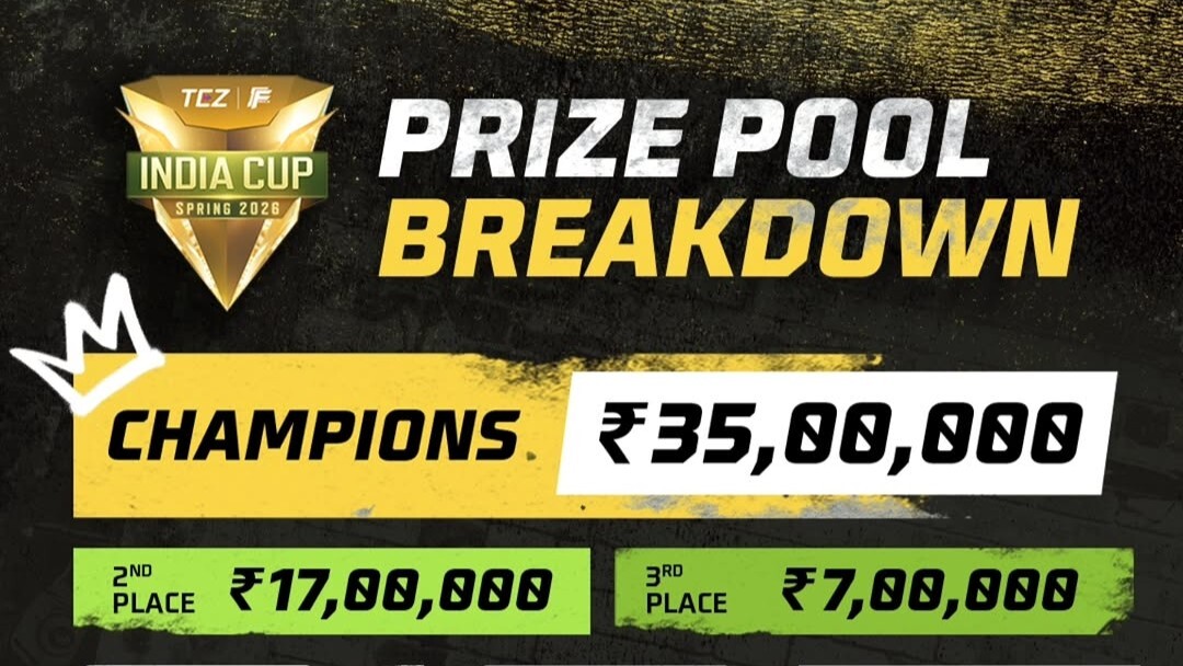 FFMIC 2026 Spring Prize Pool