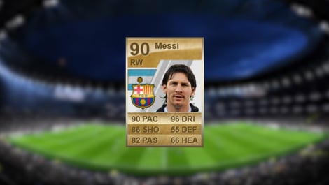 FIFA 11 All Messi Cards Ultimate Team