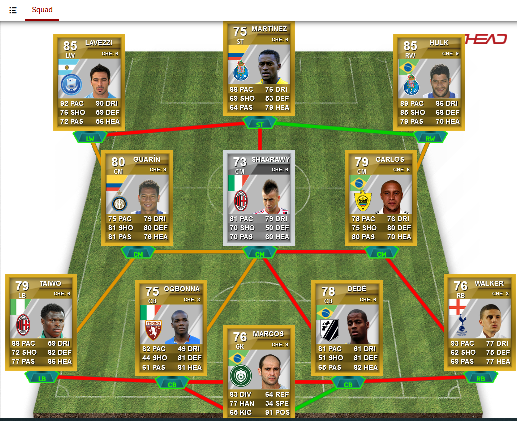 FIFA 12 OP Team