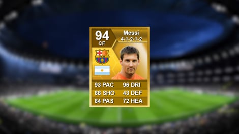 FIFA 13 All Messi Cards Ultimate Team