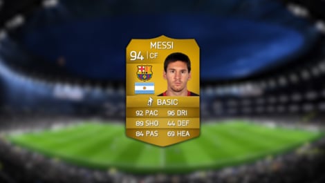 FIFA 14 All Messi Cards Ultimate Team