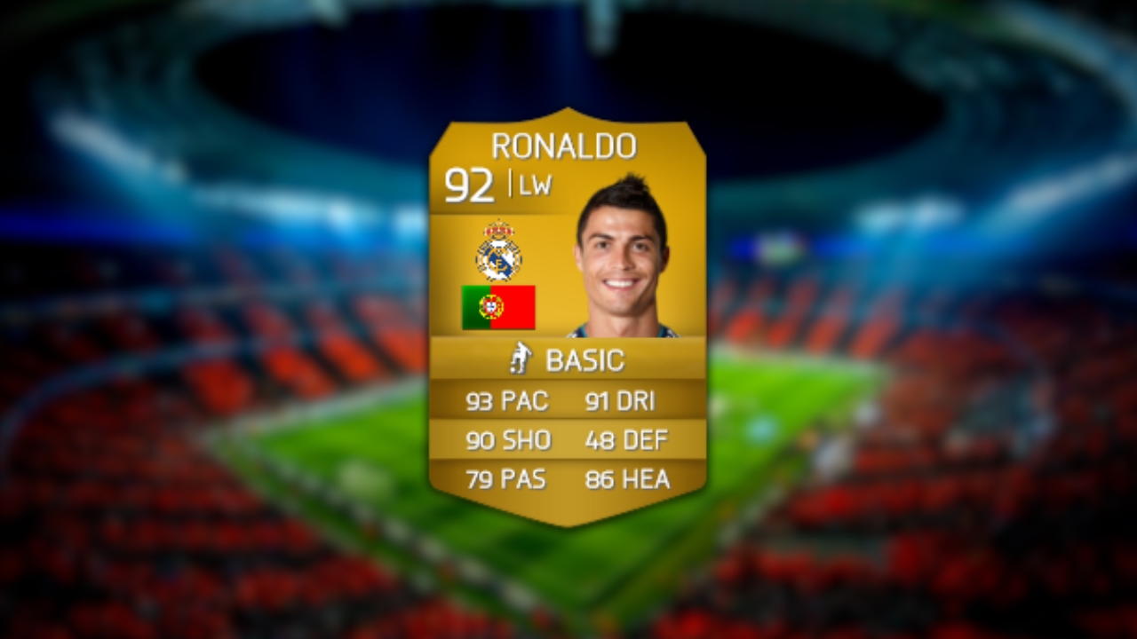 FIFA 14 Cristiano Ronaldo Ultimate Team