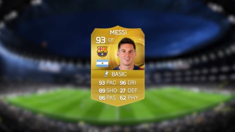 FIFA 15 All Messi Cards Ultimate Team