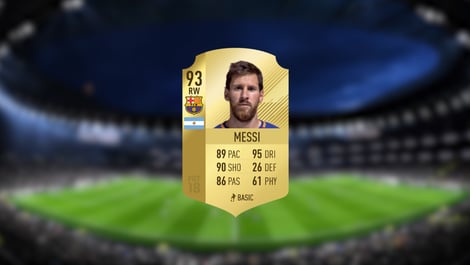 FIFA 18 All Messi Cards Ultimate Team