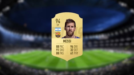 FIFA 19 All Messi Cards Ultimate Team