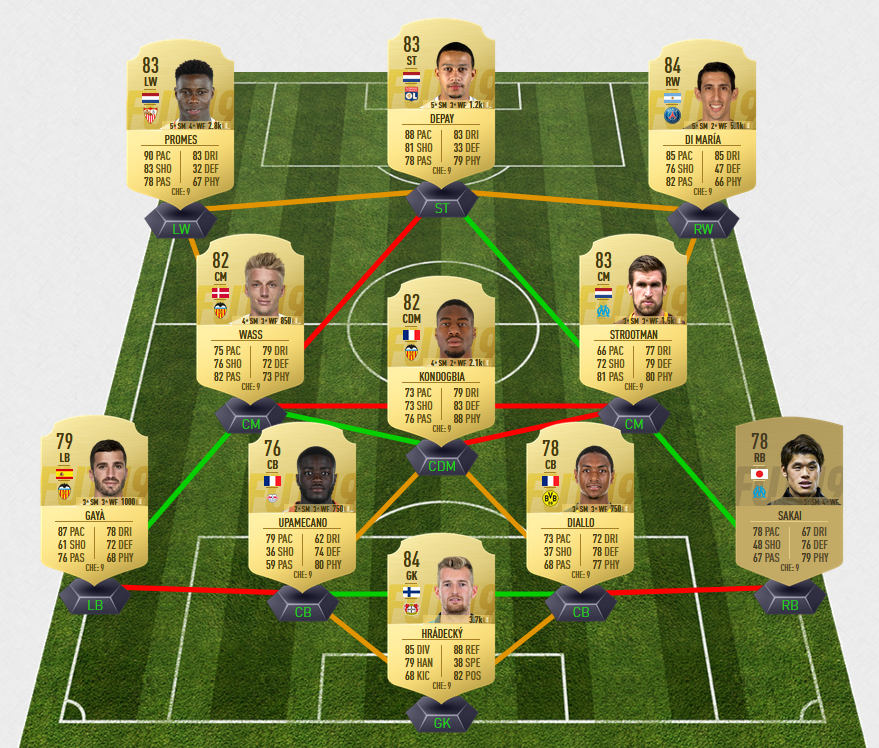 FIFA 19 OP Team