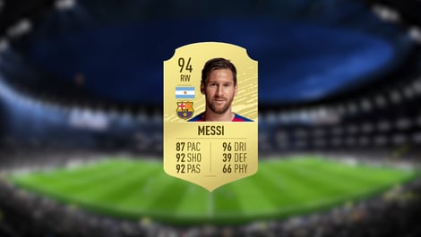 FIFA 20 All Messi Cards Ultimate Team