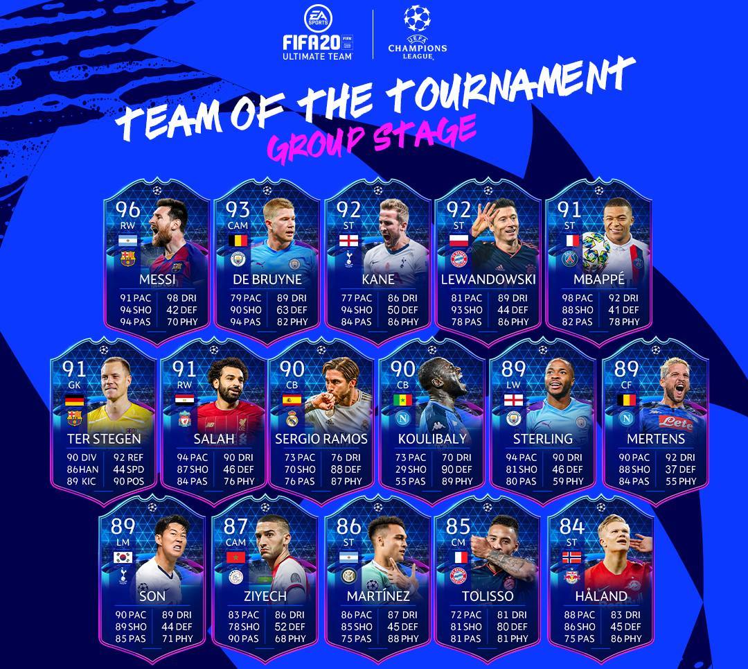 FIFA 20 TOTSG