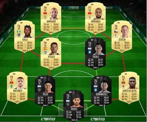 FIFA 21 FUTTIES Rare Gold Squad Martins