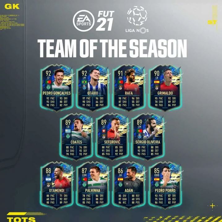 FIFA 21 Liga NOS TOTS complete