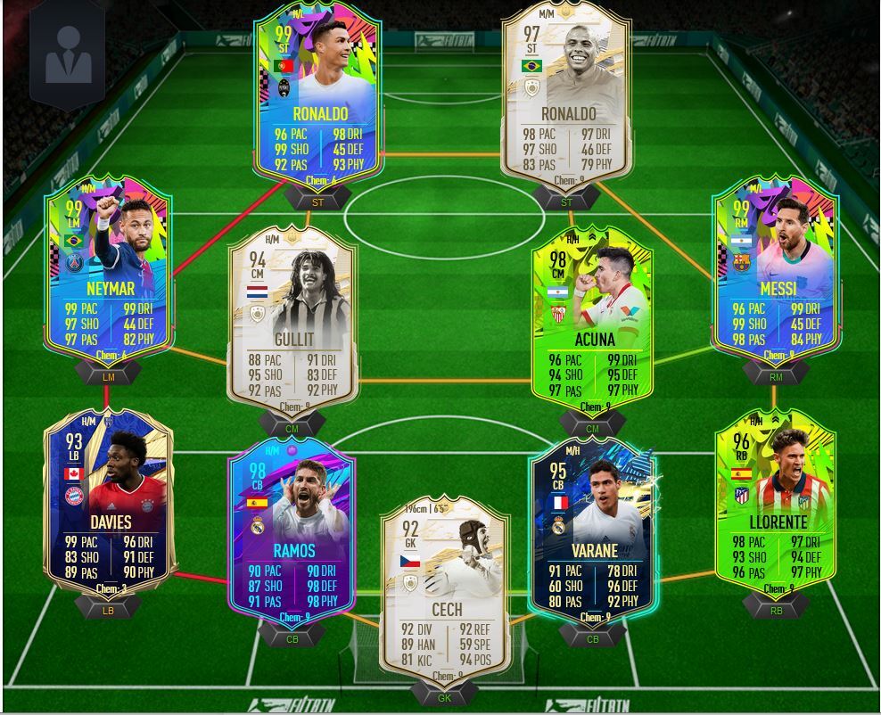 FIFA 21 beste Karten