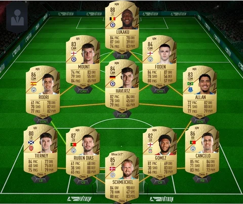 FIFA 22 60k FUT Team