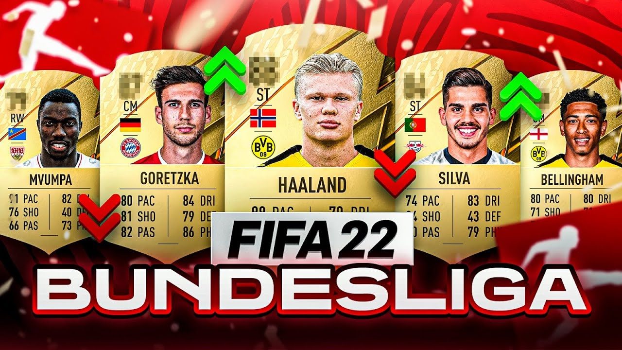 in spite of Stand up instead At dawn The best Bundesliga Team in FUT | EarlyGame