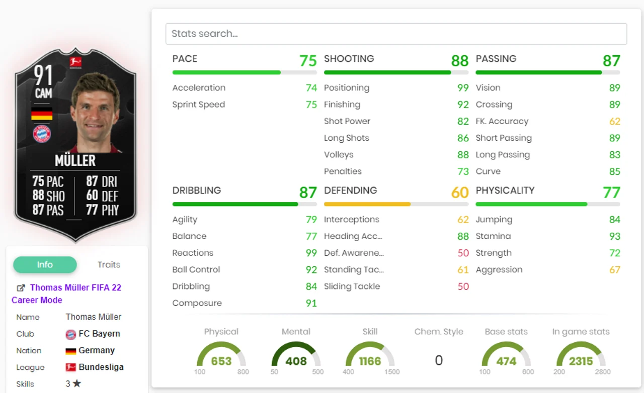 POTM Müller SBC Billigste Lösung Stats