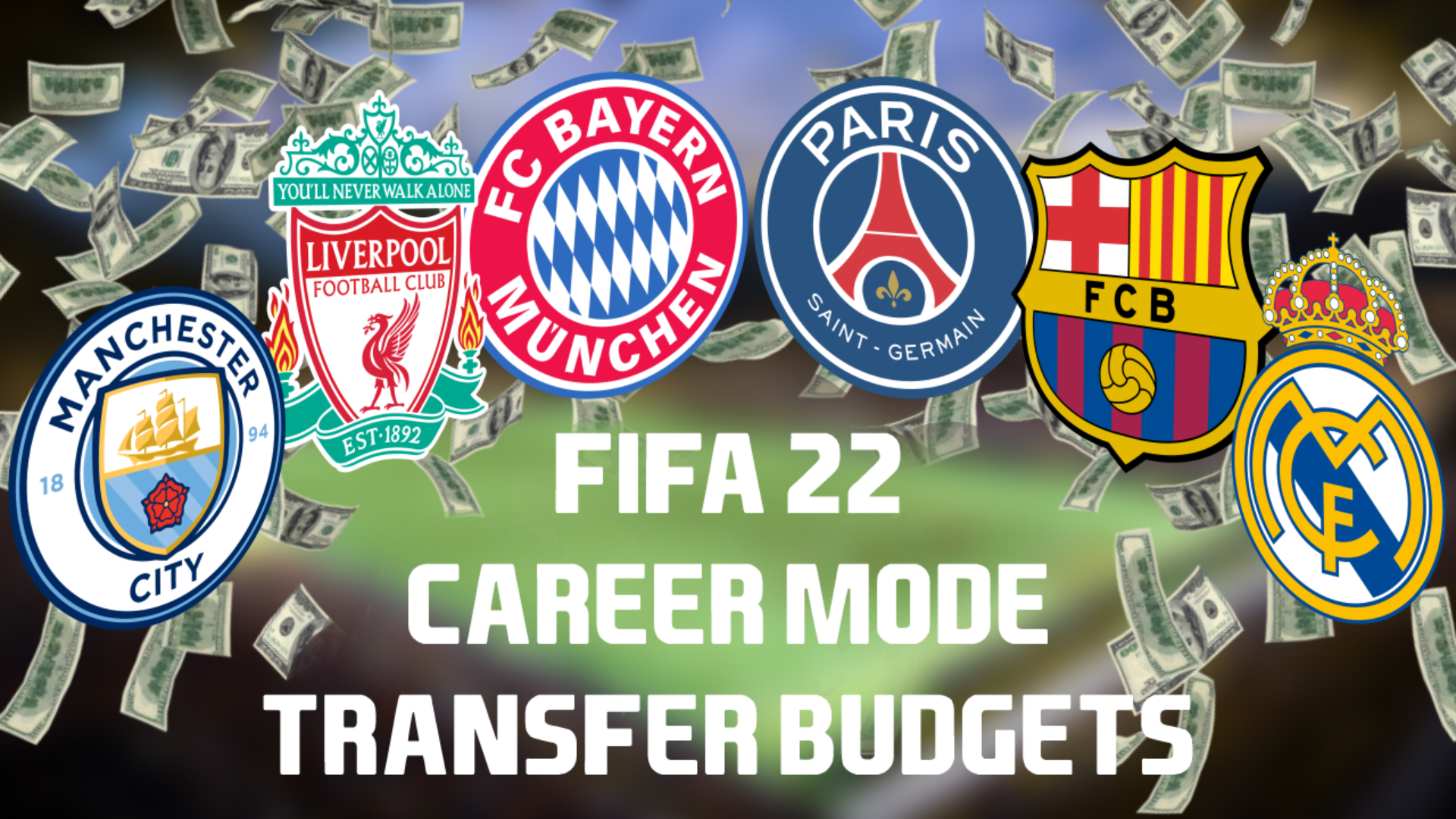 FIFA 23 Career Mode: Transfer Budgets of all Clubs