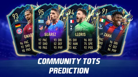 FIFA 22 Community TOTS Prediction Header