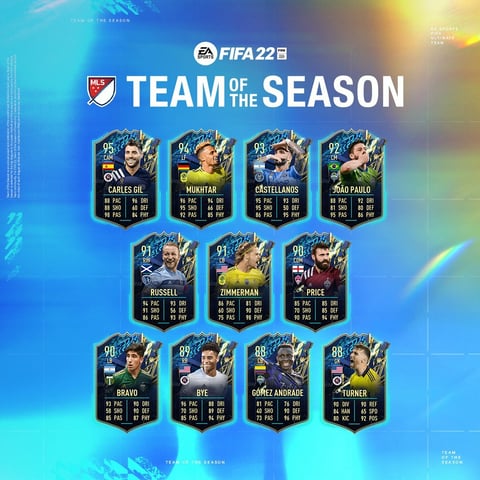 FIFA 22 Full MLS TOTS