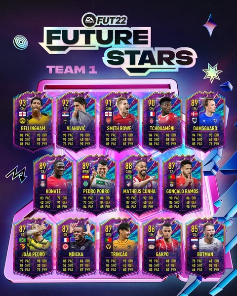 FIFA 22 Future Stars Team 1