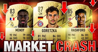 FIFA 22 Marktcrash Ultimate Team FUT Cheap