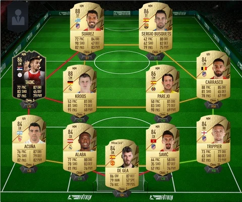 FIFA 22 Nkunku POTM SBC Team 4