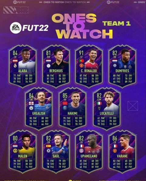 FIFA 22 OTW Team 1