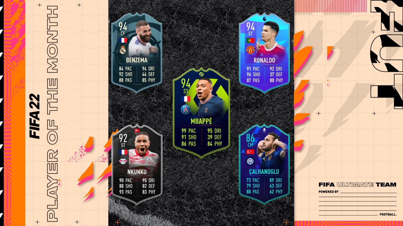 FIFA 22 POTM Tracker: All Players Of The Month | EarlyGame