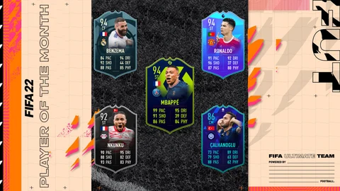 FIFA 22 POTM Vote Leak All Players