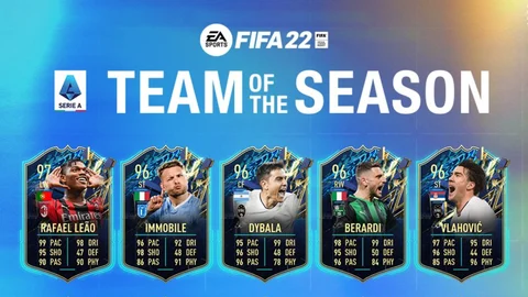 FIFA 22 TOTS Serie A