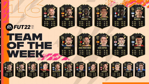 FIFA 22 TOTW 16 FUT