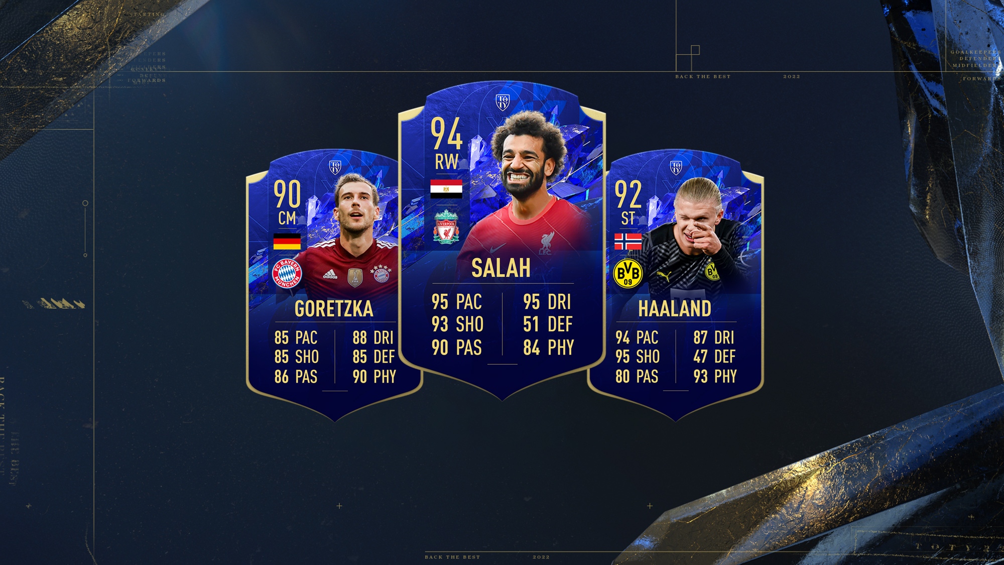 FIFA 22 TOTY Honourable Mentions leaked - FIFA