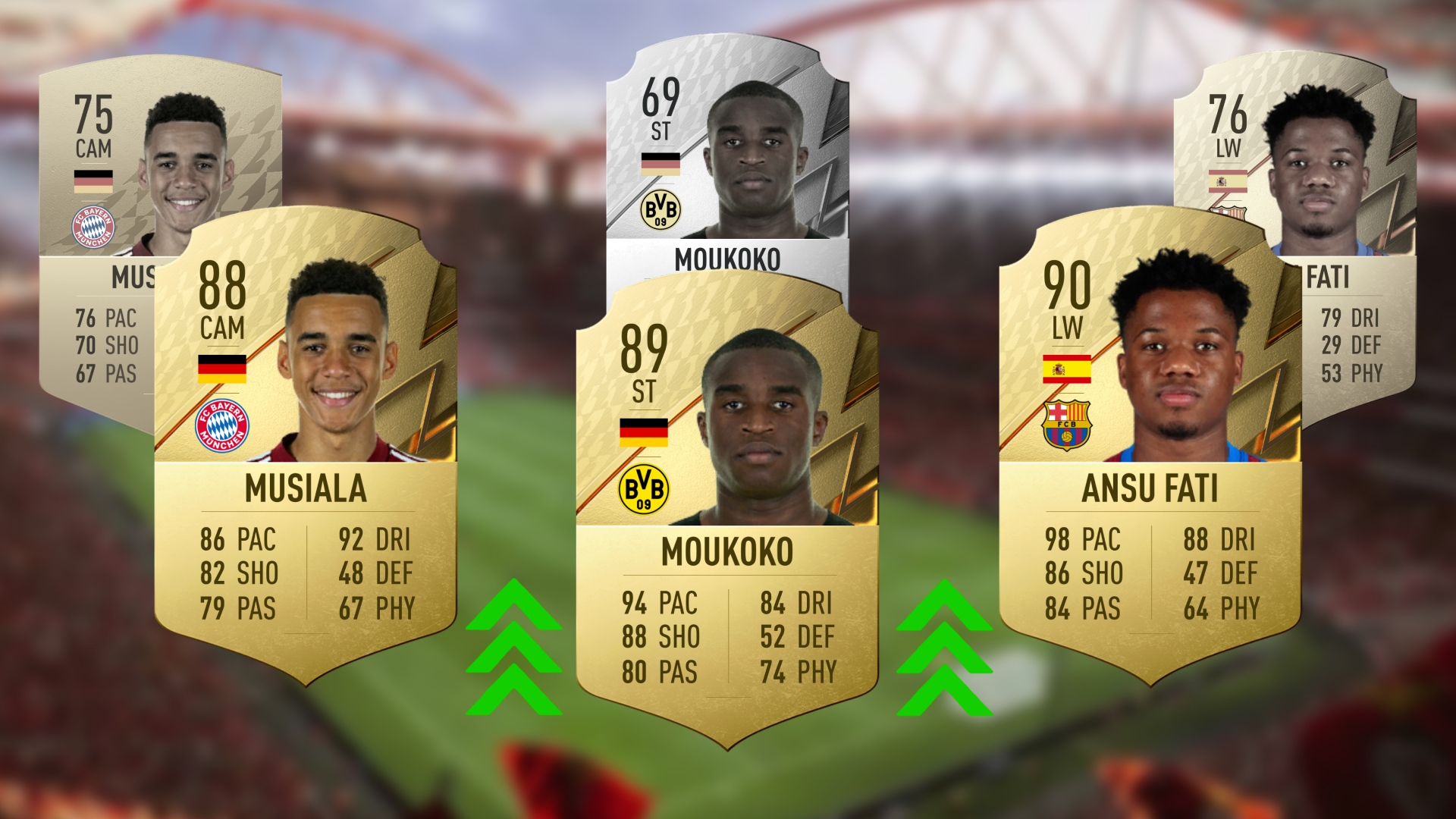 FIFA 22 wingers, best RM, LM, RW and LW to buy in Career Mode