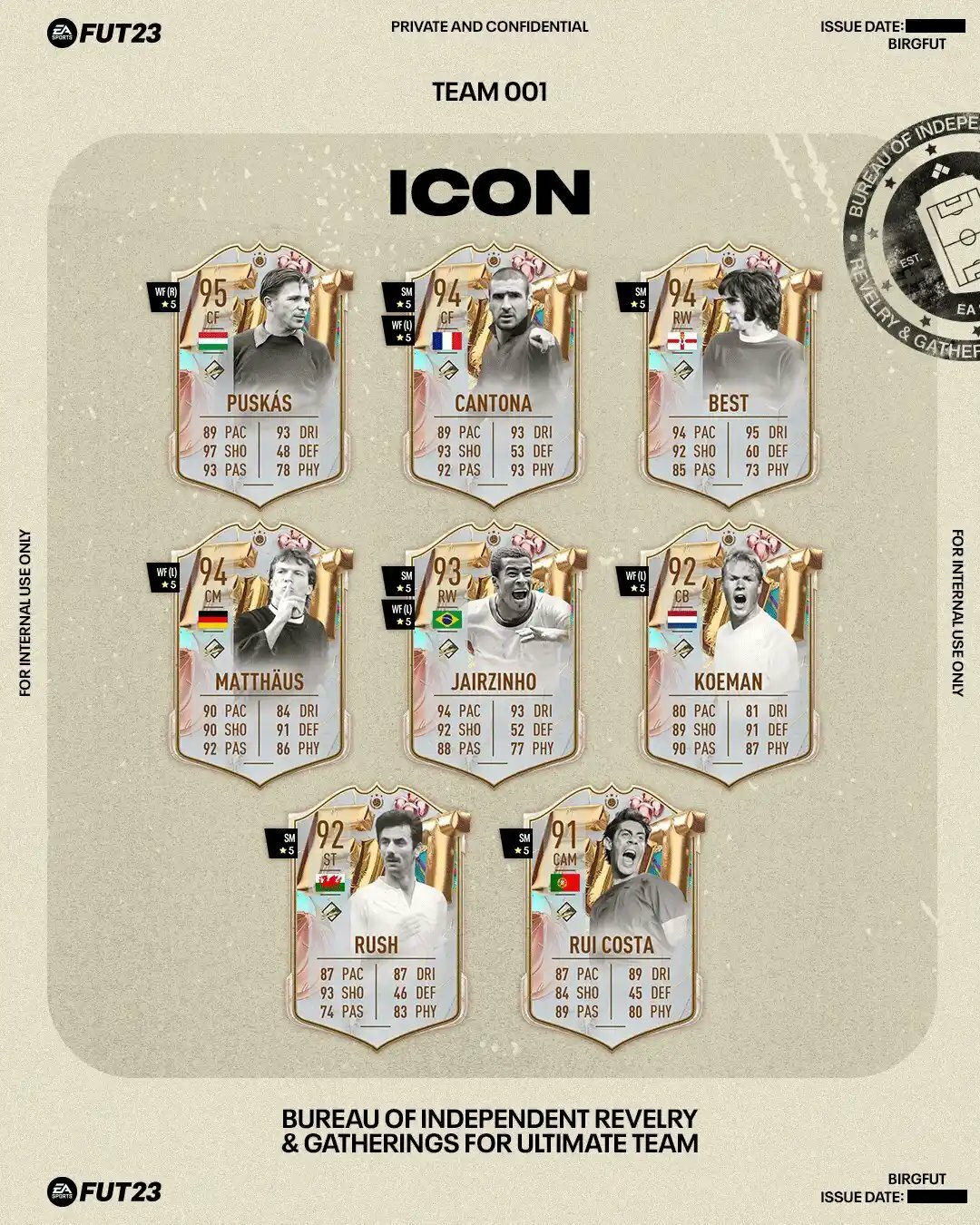 FIFA 23 Birthday Icons FUT