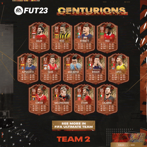 FIFA 23 Centurions Team 2