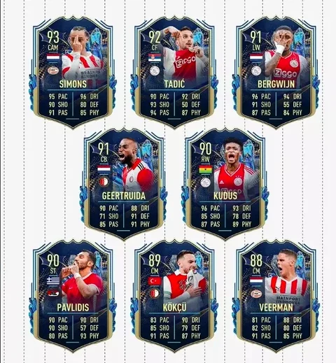 FIFA 23 Eredivisie TOTS players ratings