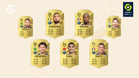 FIFA 23 Meta Ligue 1