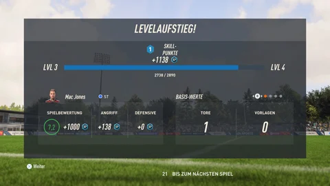 FIFA 23 Pro Clubs xp