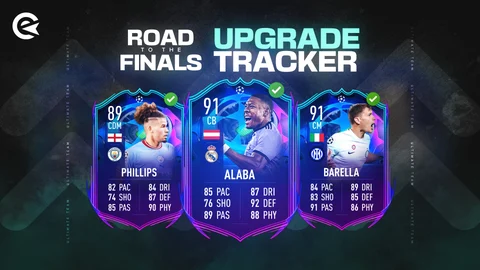 FIFA 23 RTTF Upgrades RTTF Ratings Tracker