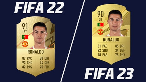 FIFA 23 Ronaldo Downgrade