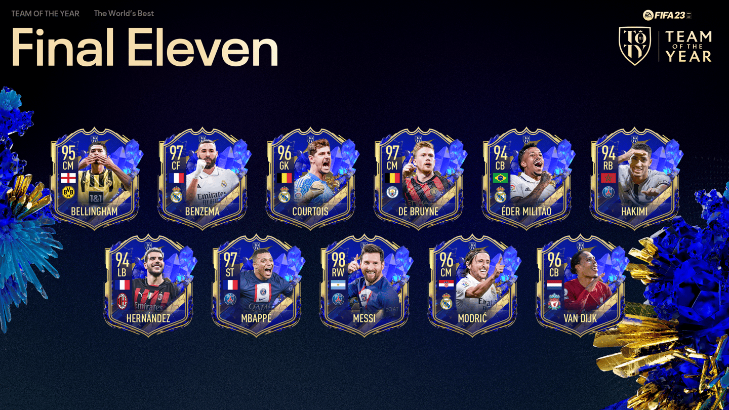 FIFA-23-TOTY.png