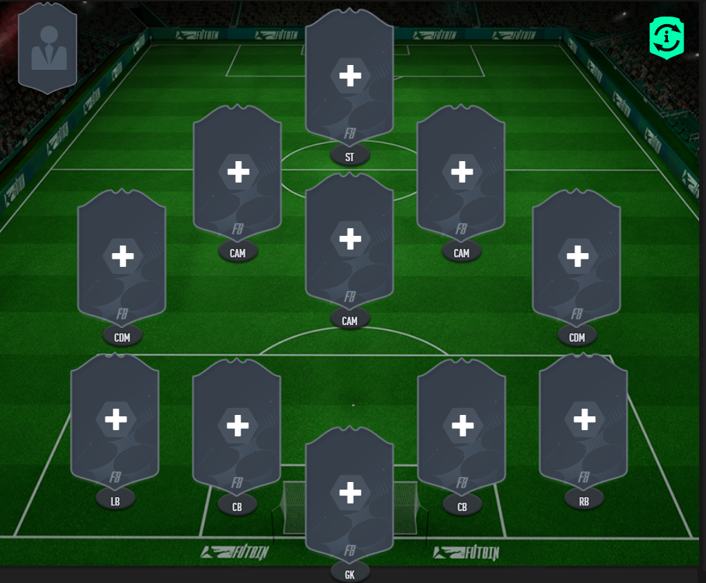 FIFA 23 best system
