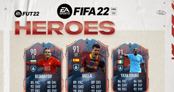 FIFA FUT Heroes Prediction FIFA 23