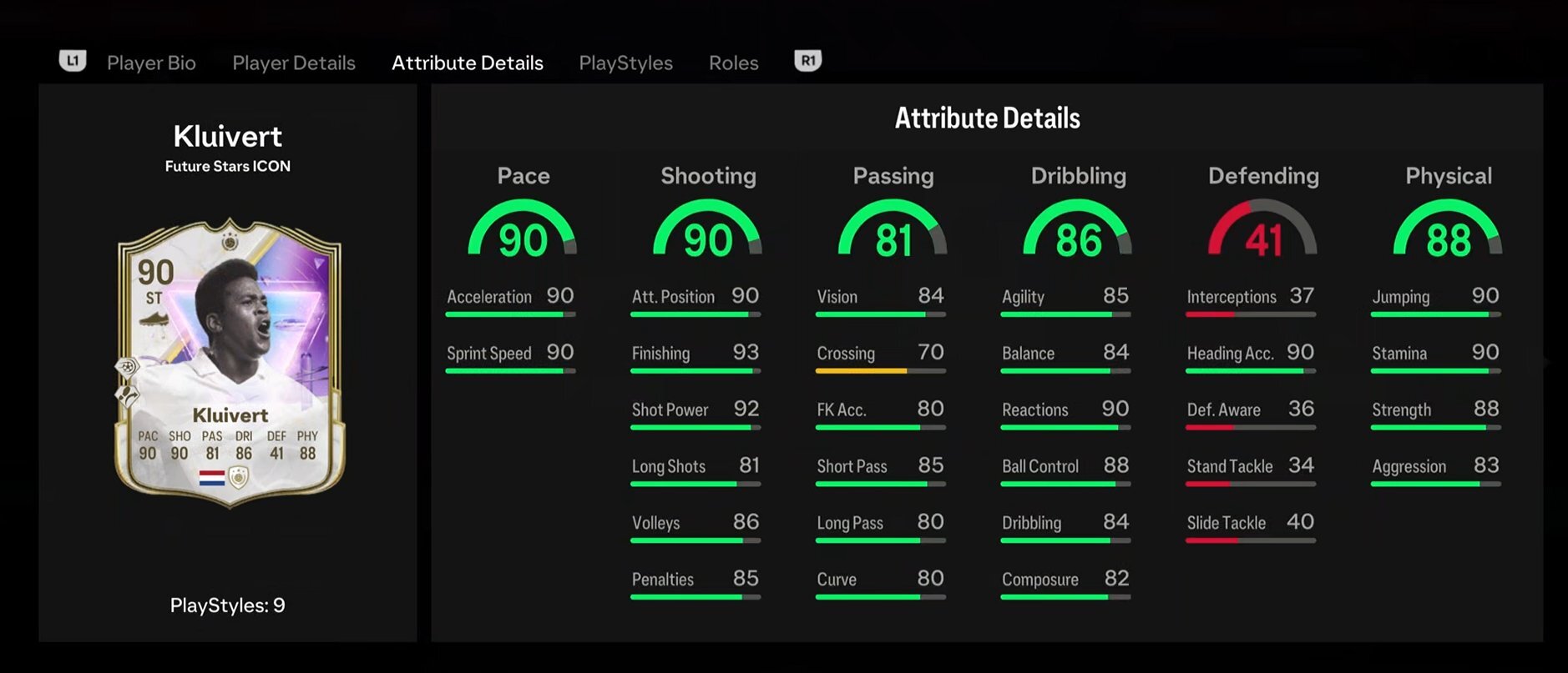 FS Icon Kluivert Stats