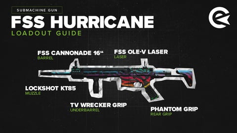 FSS HURRICANE FINALMENTE VIROU META! #warzoneloadout #warzonemeta #w