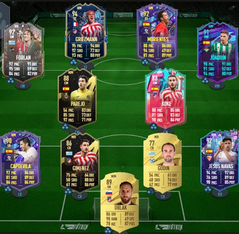 FUT All Stars La Liga